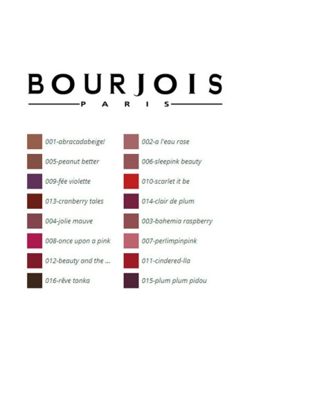 Lipstick Rouge Fabuleux Bourjois