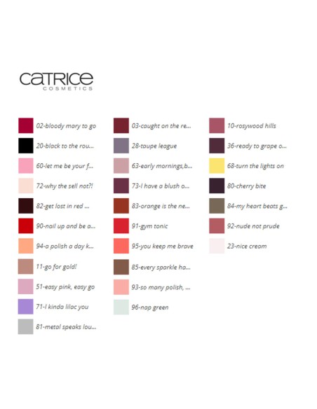 nail polish Iconails Catrice (10,5 ml)