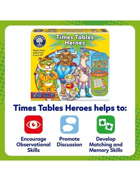 Educational Game Orchard Times tables Heroes (FR)