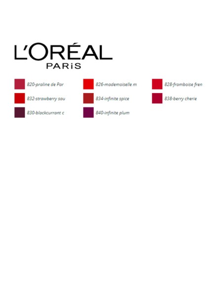Lipstick Les Macarons L'Oreal Make Up (7,6 ml) 8 ml