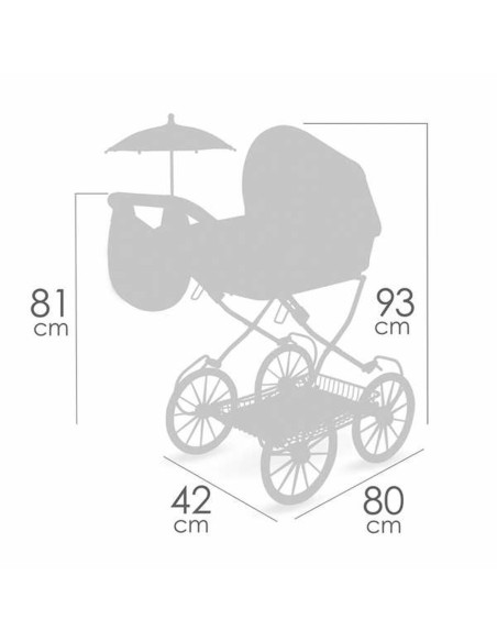 Doll Stroller Decuevas
