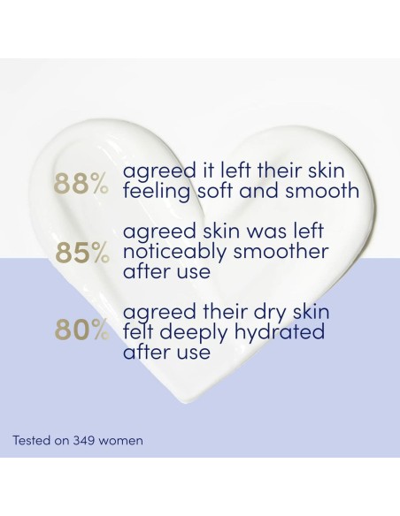 Body Cream Dove Body Love 250 ml