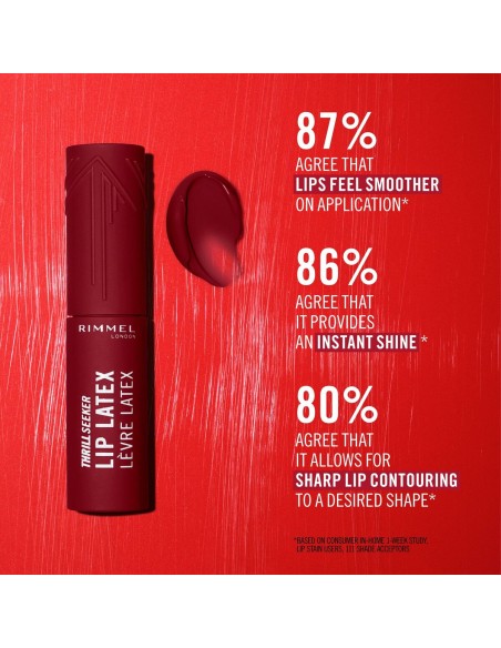 Lip-gloss Rimmel London THRILL SEEKER Nº 300-Main Character 6 ml