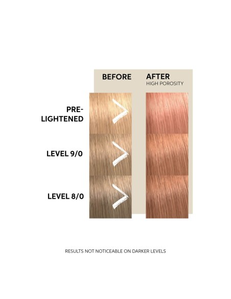 Permanent Dye Wella Color Fresh 150 ml