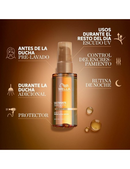 Hair Mask Wella ULTIMATE SMOOTH 100 ml