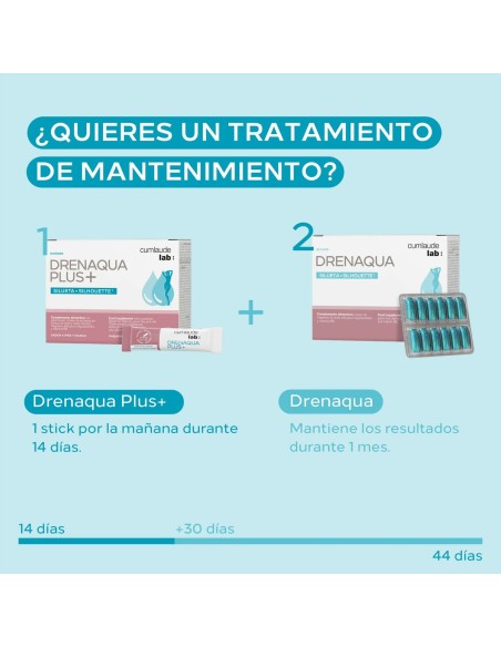 Food Supplement Cumlaude Lab DRENAQUA PLUS+ 14 Units