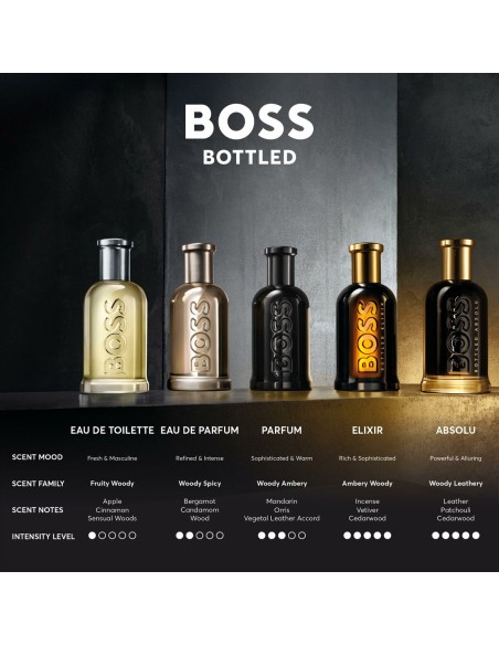 Men's Perfume BOSS BOSS BOTTLED EDP 50 ml