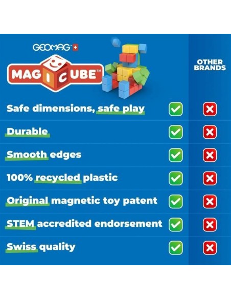 Construction set Geomag Magicube 060