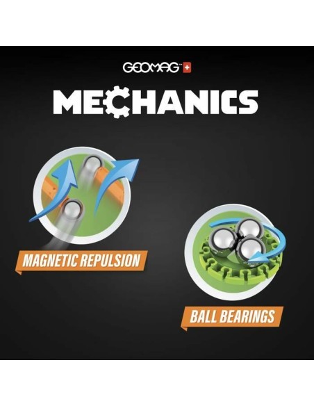 Construction set Geomag