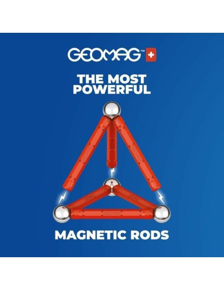 Construction set Geomag