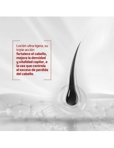 Anti-Hair Loss Lotion Iraltone IRALTONE CHAMPÚS Y LOCIONES 100 ml 2