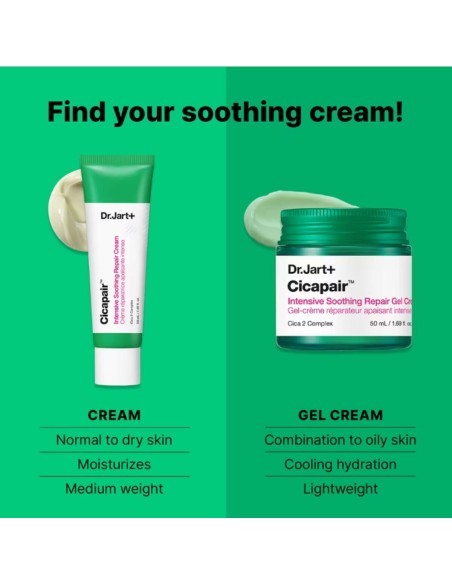 Restorative Cream DR.JART+ CICAPAIR 50 ml