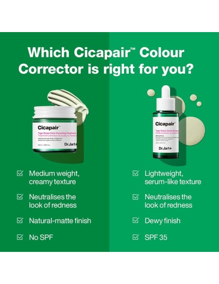 Colour Corrector DR.JART+ CICAPAIR 50 ml