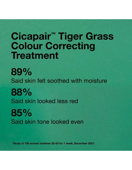 Colour Corrector DR.JART+ CICAPAIR 50 ml
