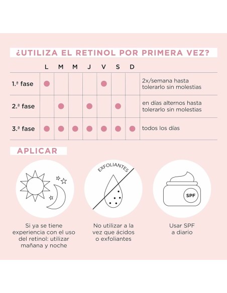 Smoothing Serum Elizabeth Arden RETINOL (60 Units)