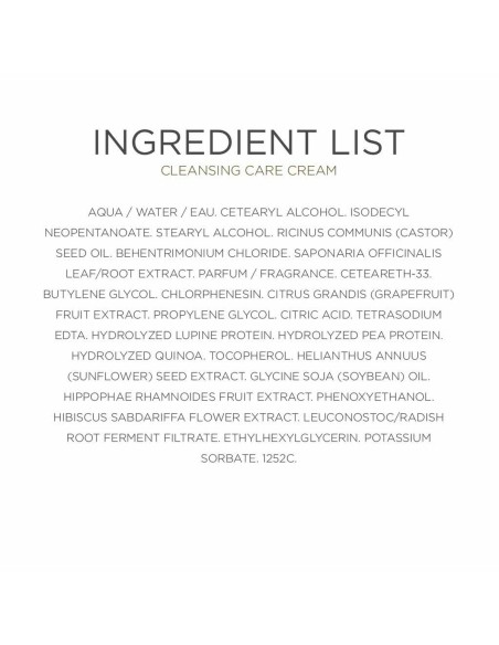 Shower Cream Phyto Paris Phyto Creme De Soin Lavante 125 ml (1 Unit)
