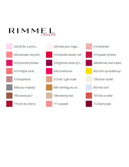 nail polish 60 Seconds Super Shine Rimmel London