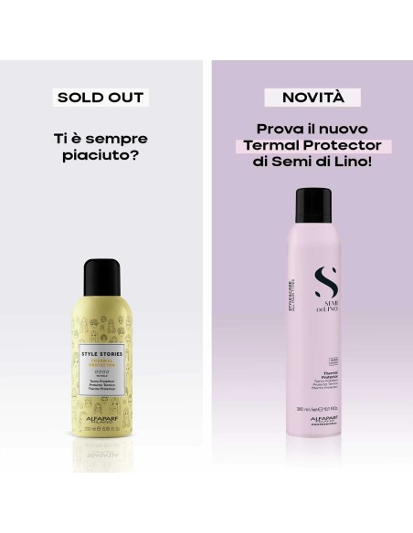 Heat Protector Alfaparf Milano STYLE & CARE 300 ml