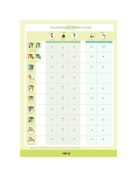 Children's play house Simba Sweety Corner 105 x 110 x 127 cm