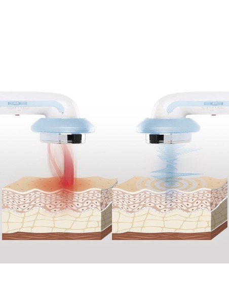 3-in-1 Ultrasonic Cavitation Anti-cellulite Massager with Infrared and Electrostimulation CellyMax InnovaGoods