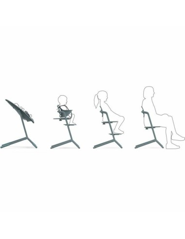 Highchair Cybex LEMO Blue