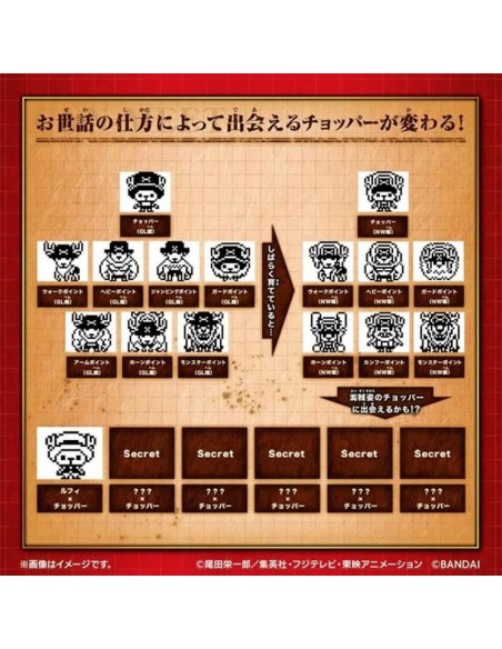Digital pet Tamagotchi Nano: One Piece - Going Merry Edition