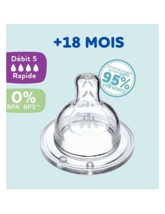 Teat Dodie 4 Units 2