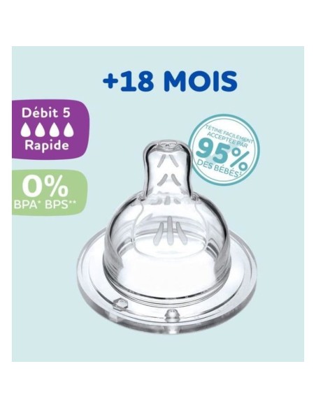 Teat Dodie 4 Units