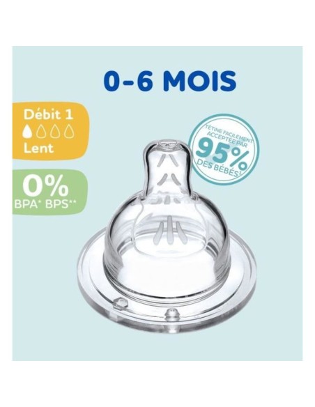 Teat Dodie 4 Units