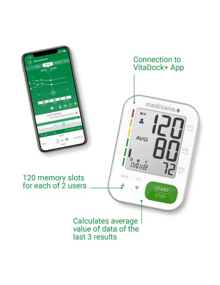Arm Blood Pressure Monitor Medisana
