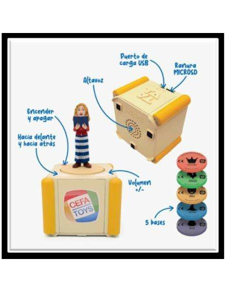 Interactive Toy Cefatoys