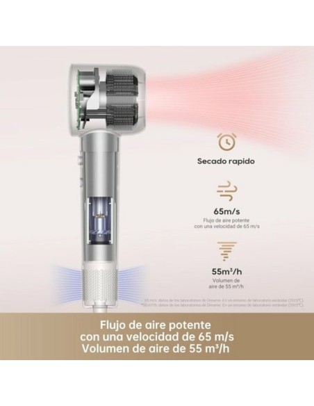 Hairdryer Dreame Pink 1600 W