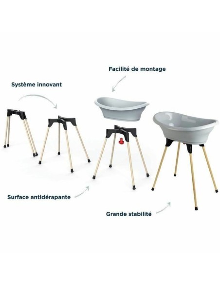 Bathtub ThermoBaby Vasco 9 in 1