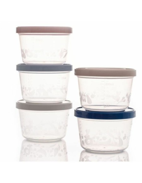 Dinnerware Set ThermoBaby