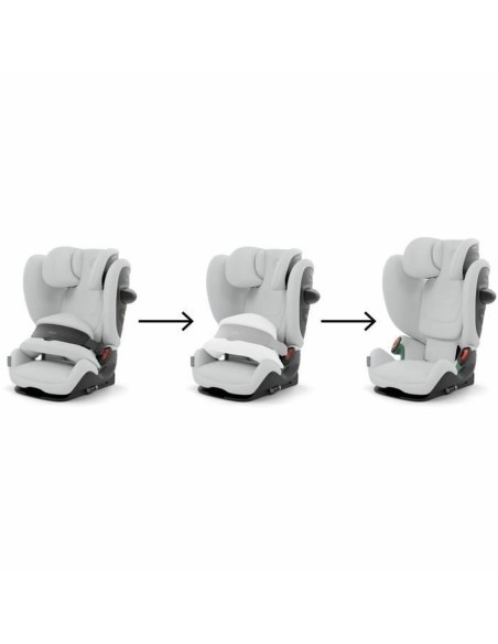 Car Chair Cybex