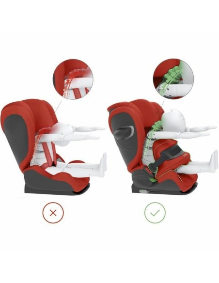 Car Chair Cybex Pallas G Red II (15-25 kg) ISOFIX