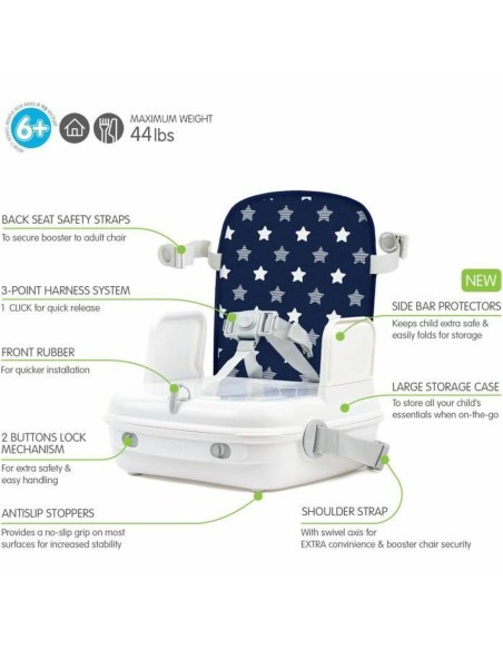 Raiser Benbat White (1 Unit)