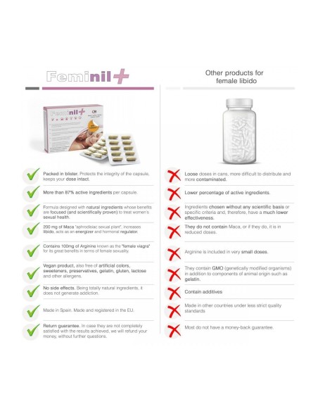 Anti-Ageing Cream 500 Cosmetics 30 Units