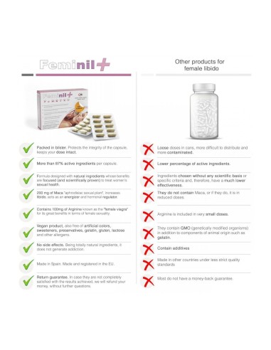 Anti-Ageing Cream 500 Cosmetics 30 Units