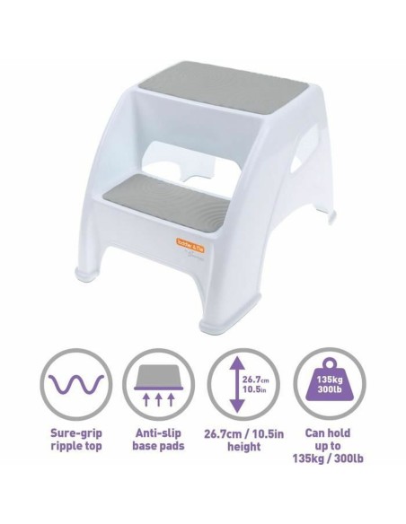 Toilet Seat Reduce for Babies Dreambaby
