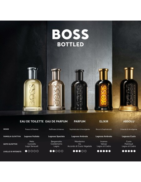 Women's Perfume Set BOSS BOSS BOTTLED