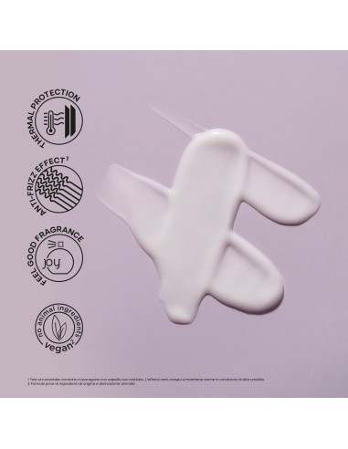 Styling Cream Alfaparf Milano STYLE & CARE 200 ml