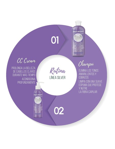 Hair Mask Naturtint SILVER 200 ml