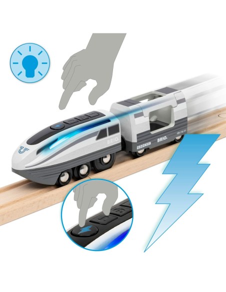 Train Brio Turbo Train