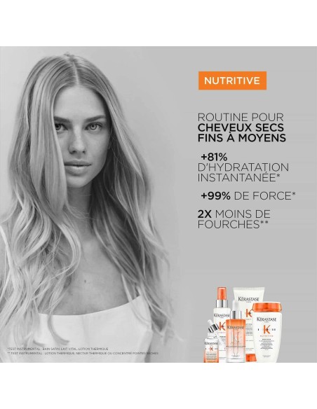 Hair Serum Kerastase Nutritive 50 ml