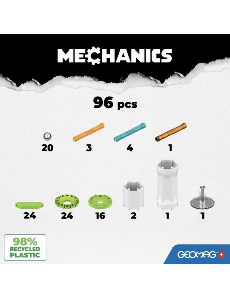 Construction set Geomag