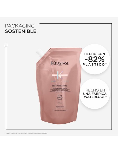 Shampoo Kerastase CHROMA ABSOLU 500 ml