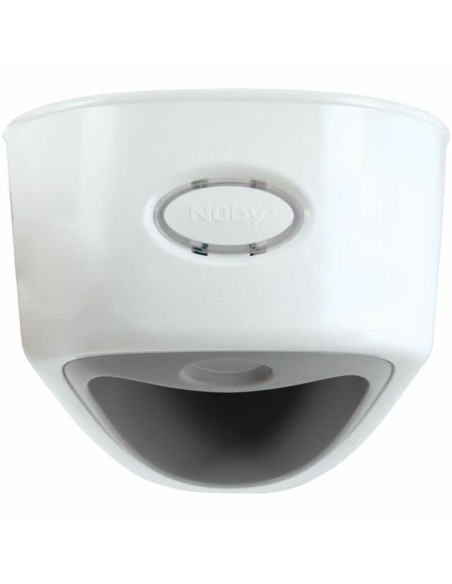 Potty Nûby
