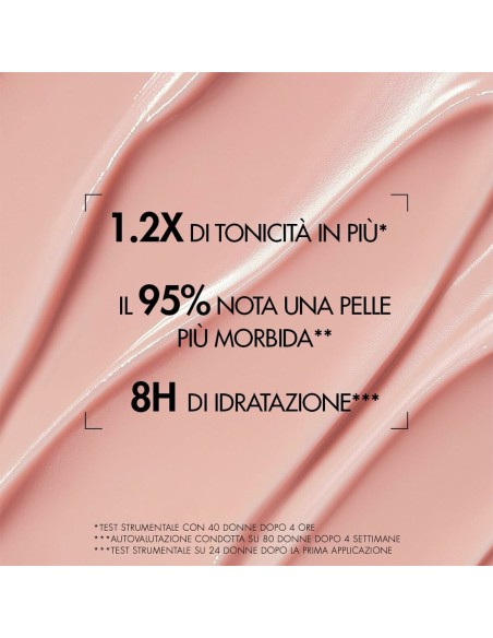 Body Lotion Biotherm COLLAGEN FIT
