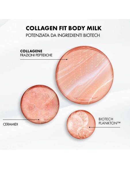 Body Lotion Biotherm COLLAGEN FIT